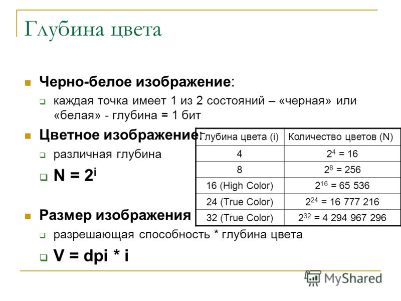 Изменить глубину цвета изображения на 1 бит