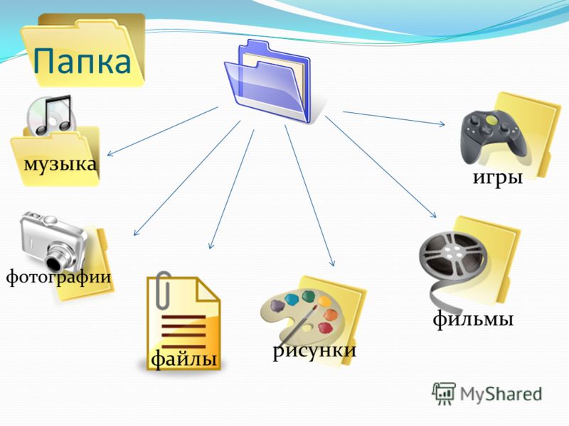 Фотография в виде файла