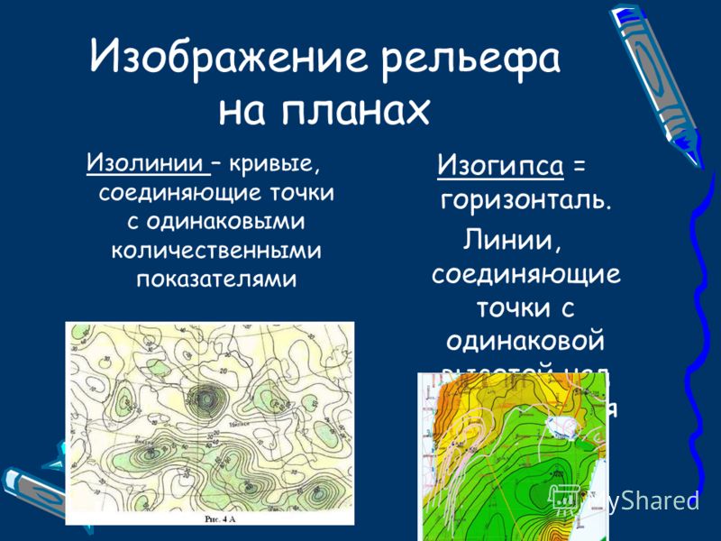 Изображение рельефа на плане местности