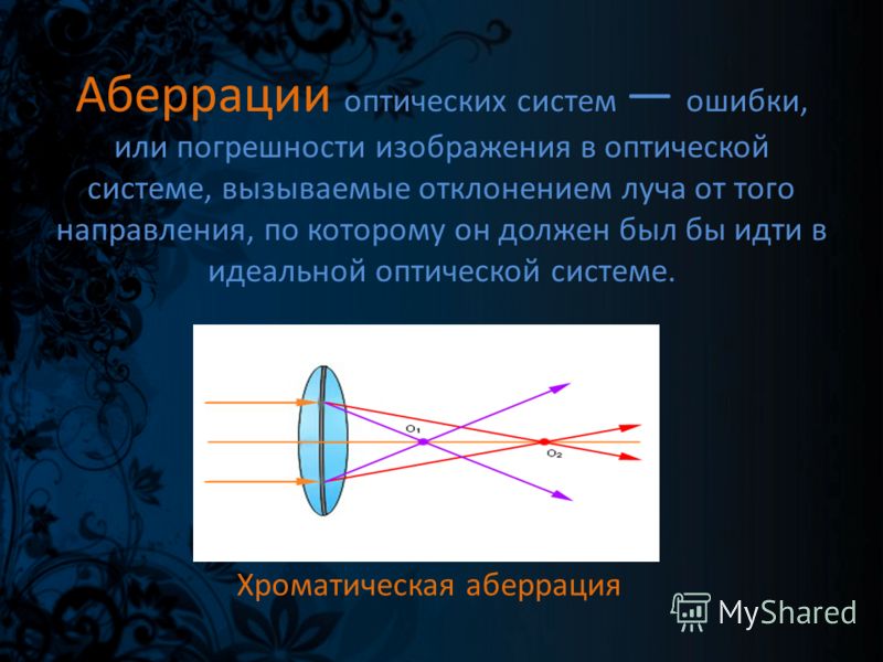 Четкое изображение фокусируется перед сетчаткой это