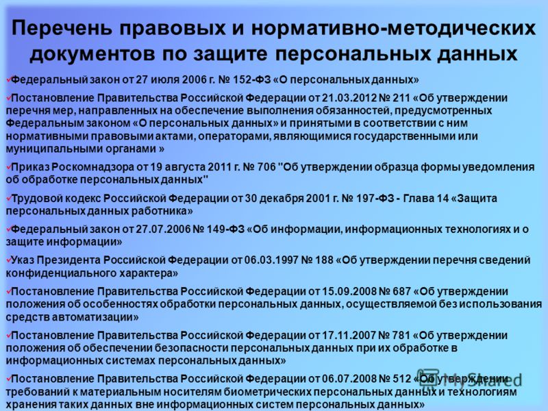 Ст 152 фз. Перечень документов в организации по защите персональных данных. Перечень документов по защите персональных данных в организации 2022. Закон о защите персональных данных 152-ФЗ. Персональные данные нормативные документы.