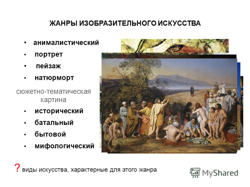 К жанрам изобразительного искусства не относится портрет историческая картина живопись пейзаж