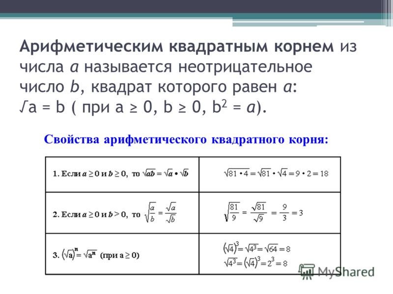 Арифметический квадрат. Свойства арифметического квадратного корня 8 класс. Арифметический квадратный корень и его свойства 8 класс. Свойства арифметического квадратного корня таблица. Свойство арифметического квадратного корня 8 класс объяснение.