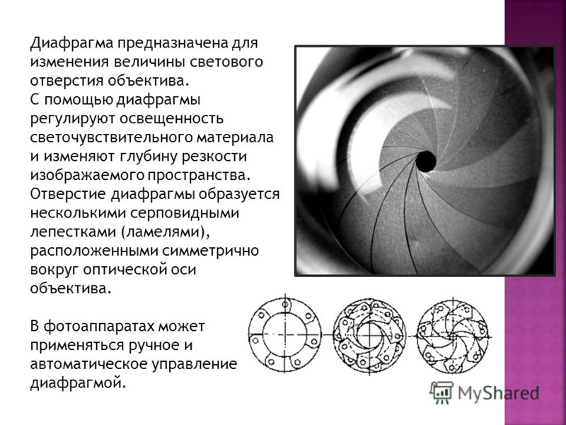 Диафрагма это в фотографии определение