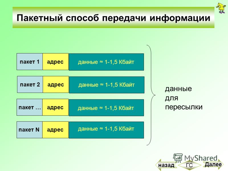 Fatkun пакетная загрузить изображение