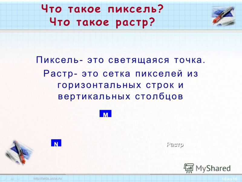 Пиксель что это. Что такое пиксель что такое растр. Что такое пиксель кратко. Что такое пиксель что такое растр Информатика 7. 1 Пиксель.