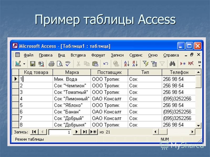 Документы access. Таблица в БД MS access- это. Таблица базы данных access. Таблица в MS access состоит из. Создать таблицу базы данных в access.