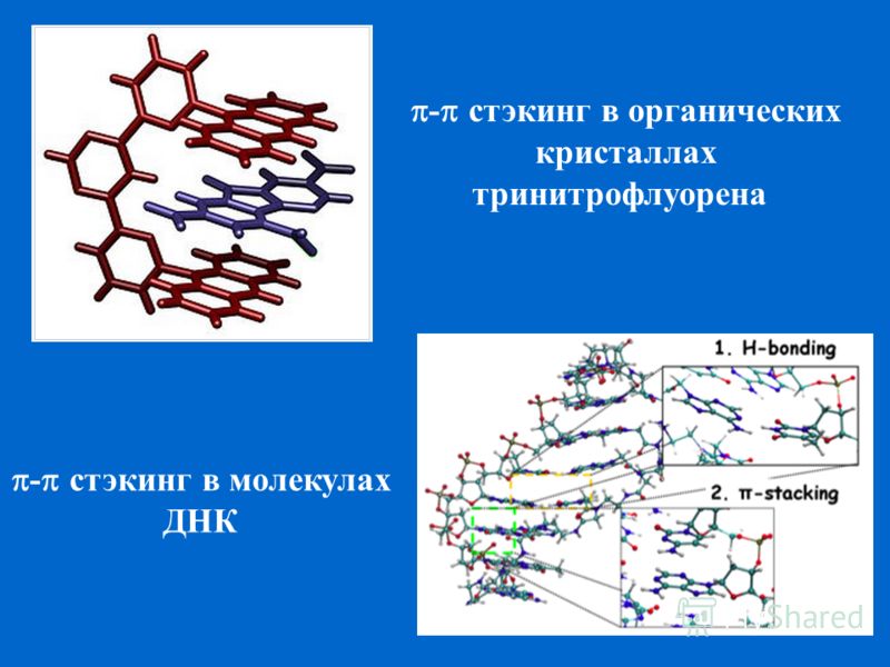 Что такое стекинг