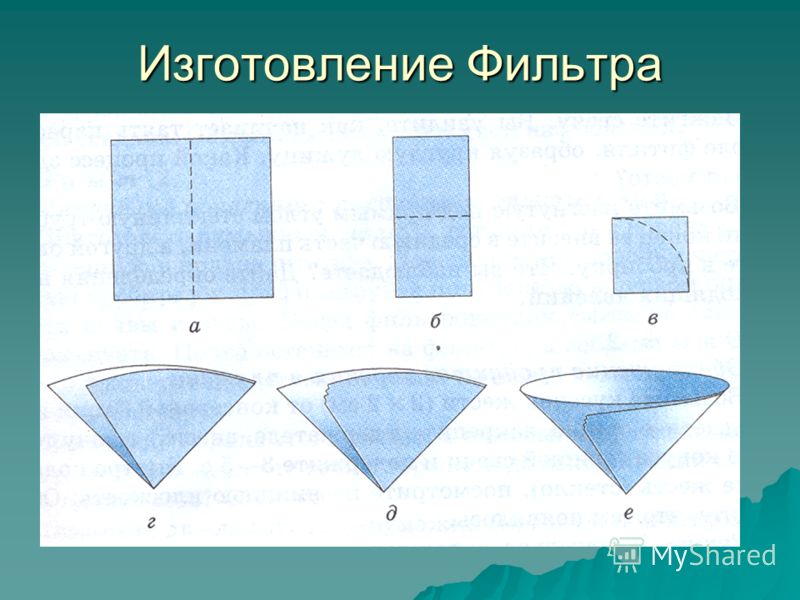 Как сделать фильтр из бумаги