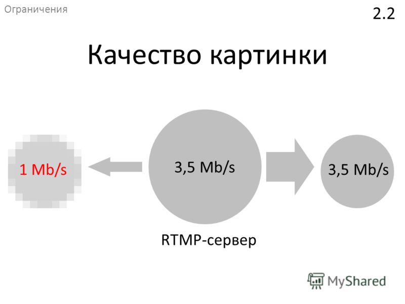 Размеры качества картинки