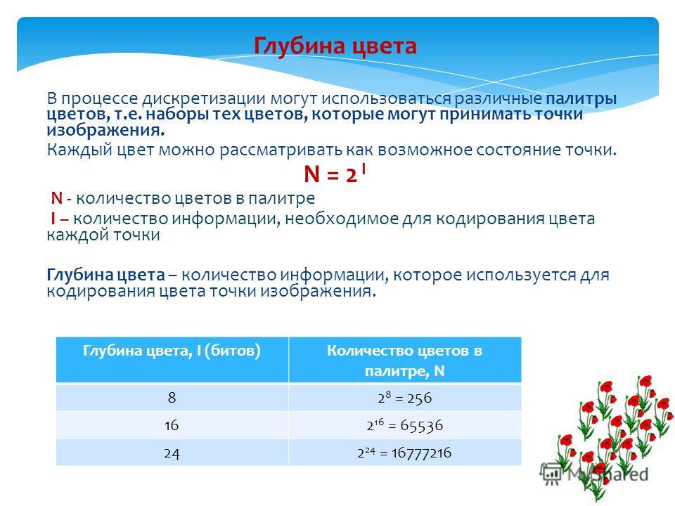 Сколько цветов в 5 битах. Глубина цвета это в информатике. Глубина цвета количество цветов в палитре. Какова глубина цвета если в рисунке используется 65536.