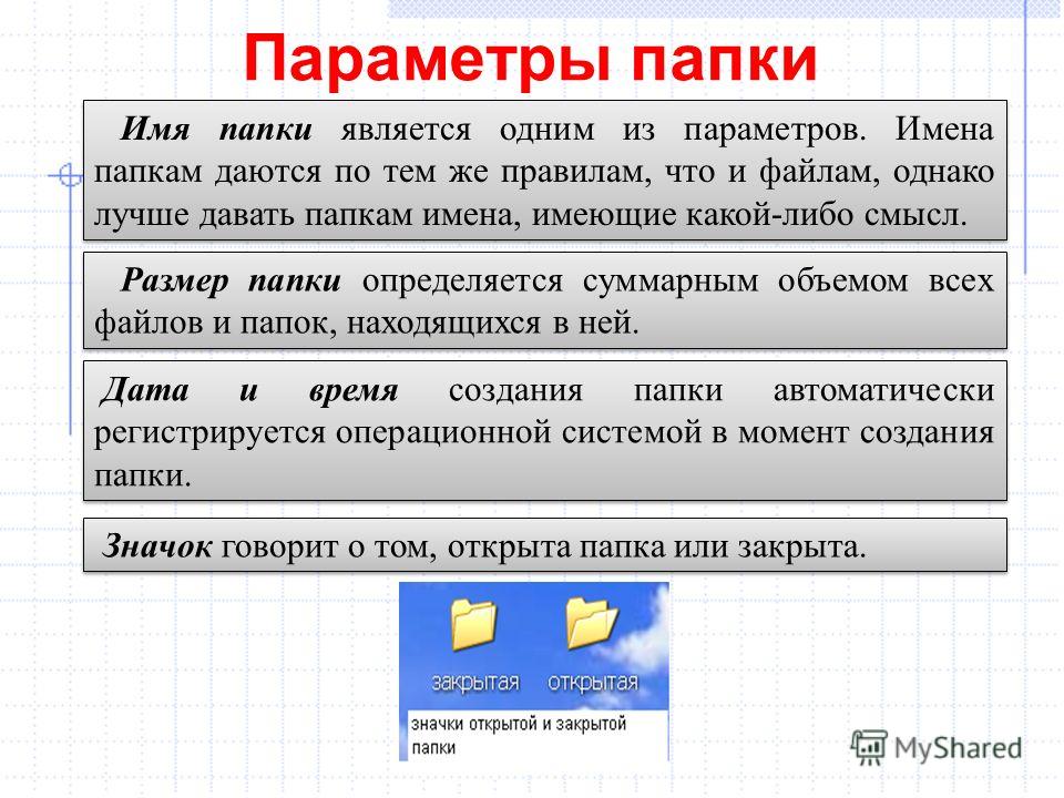 План действий это в информатике
