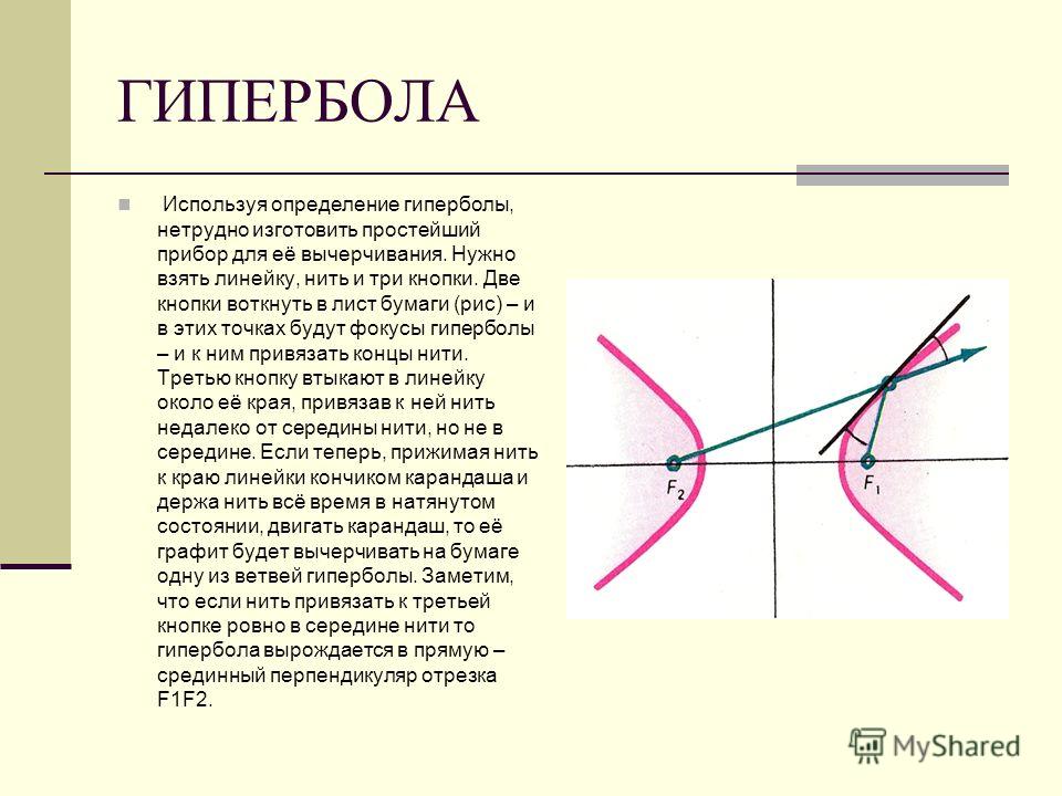 Гипербола математика. Гипербола. Ветви гиперболы. Гипербола в геометрии. Алгоритм построения гиперболы.