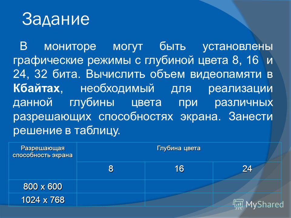 Если битовая глубина равна 4 то каждый пиксель может быть закодирован цветовой гаммой из цветов