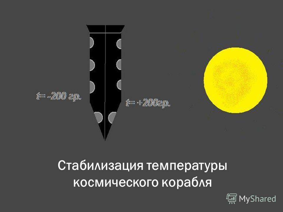 Стабилизация страны. Стабилизация температуры это. Что показывает температурная стабильность. Как стабилизировать температуру. Стабилизировалась температура.