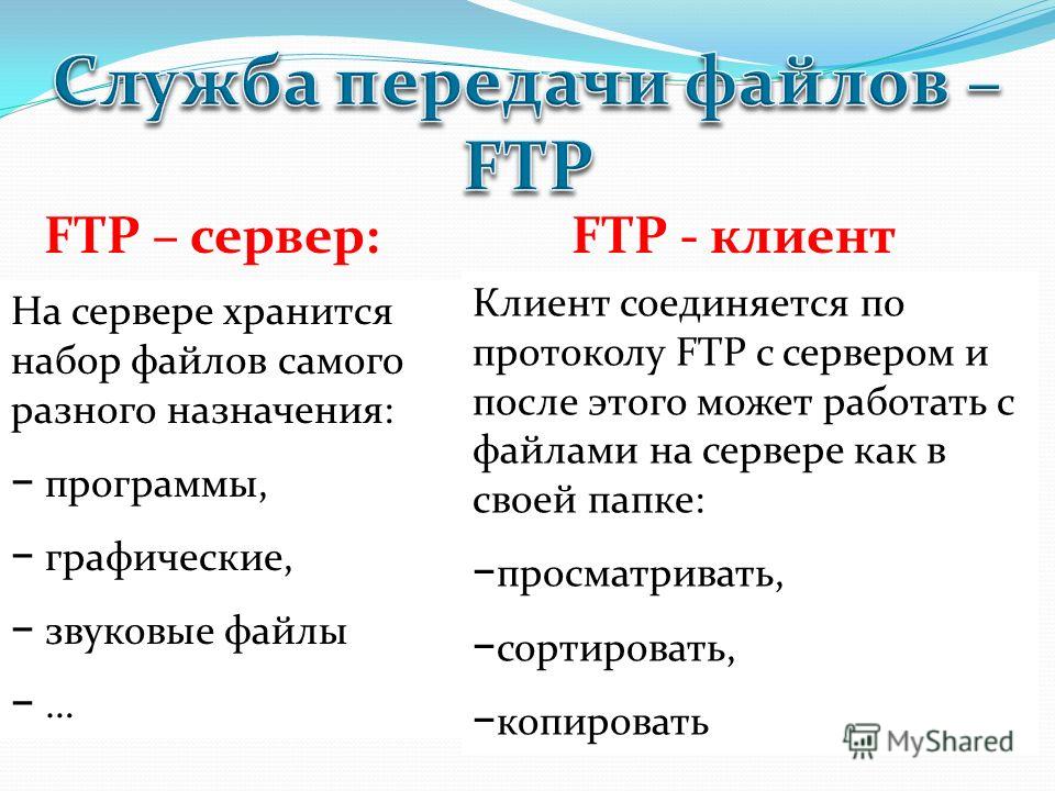 Найти передачу файлов. Служба передачи файлов. Протокол FTP. Служба передачи файлов FTP. Протокол передачи FTP.