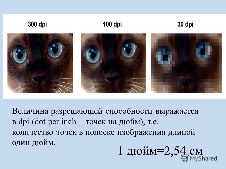 Количество точек по горизонтали и вертикали на единицу длины изображения называется