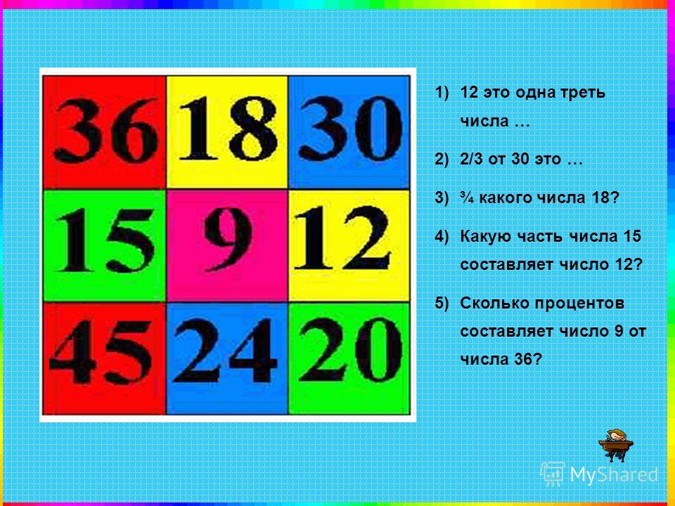 Одна треть это. Треть числа. Треть это сколько. Одна треть это сколько. Треть числа 3.