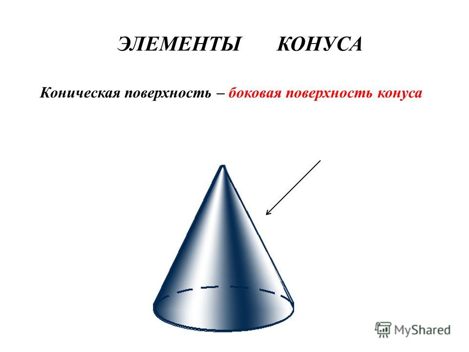 Магазин пассаж световых конусов где. Элементы конуса. Боковая поверхность конуса. Конусная поверхность.