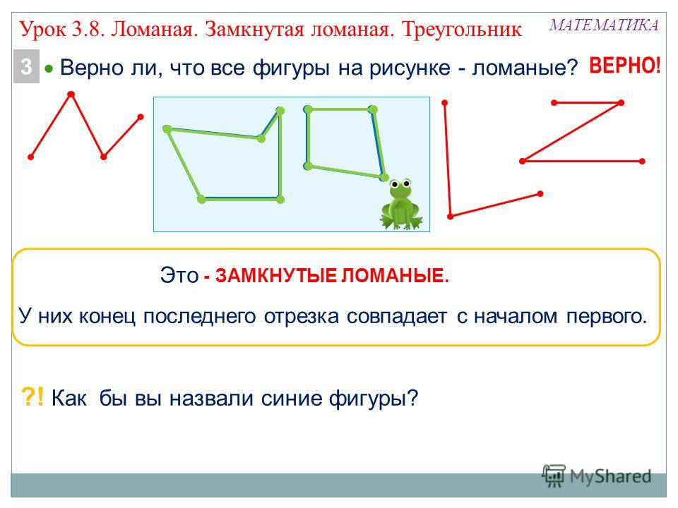 Список ломаный список со смещенными рисунками