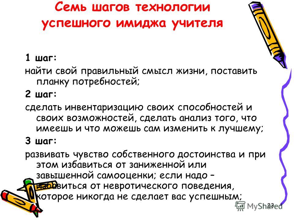 Правильный смысл. Технологии успешного имиджа педагога. 3 Шага для успешного имиджа. Семь шагов успешного имиджа. Я сделаю 3 шага для создания успешного имиджа.