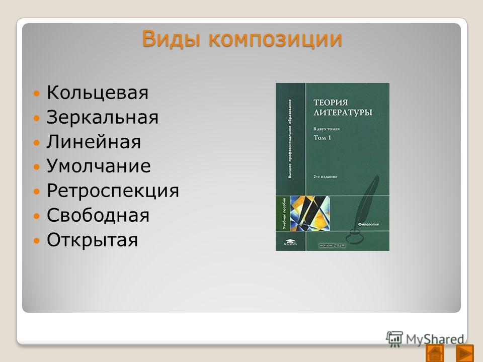 В каком произведении используется кольцевая композиция