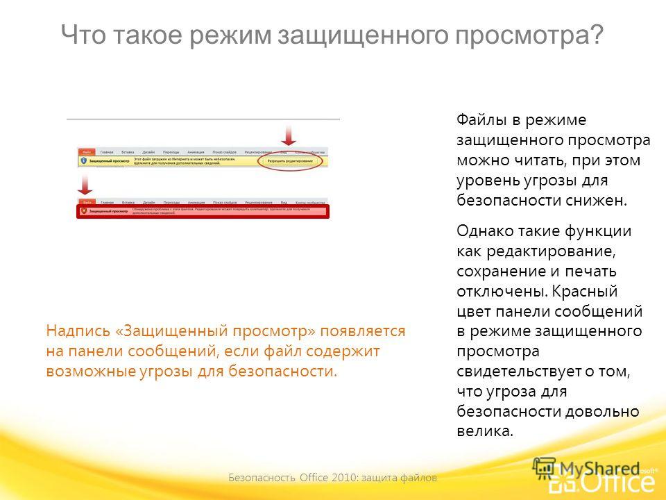 Что такое режим. Режим. Режим просмотра. Защищенный режим. Режим сохранения.