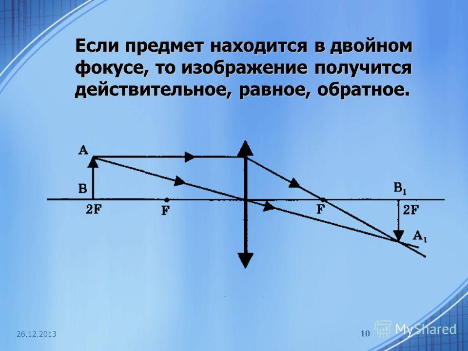 Изображение когда предмет находится в фокусе