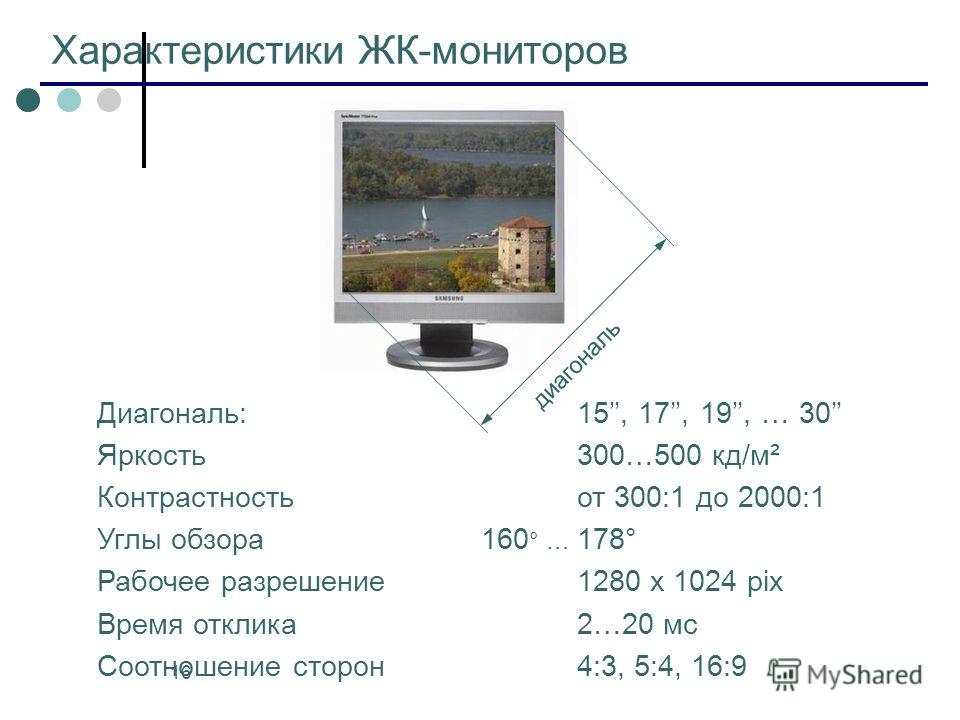 Яркость экрана монитора кд м2