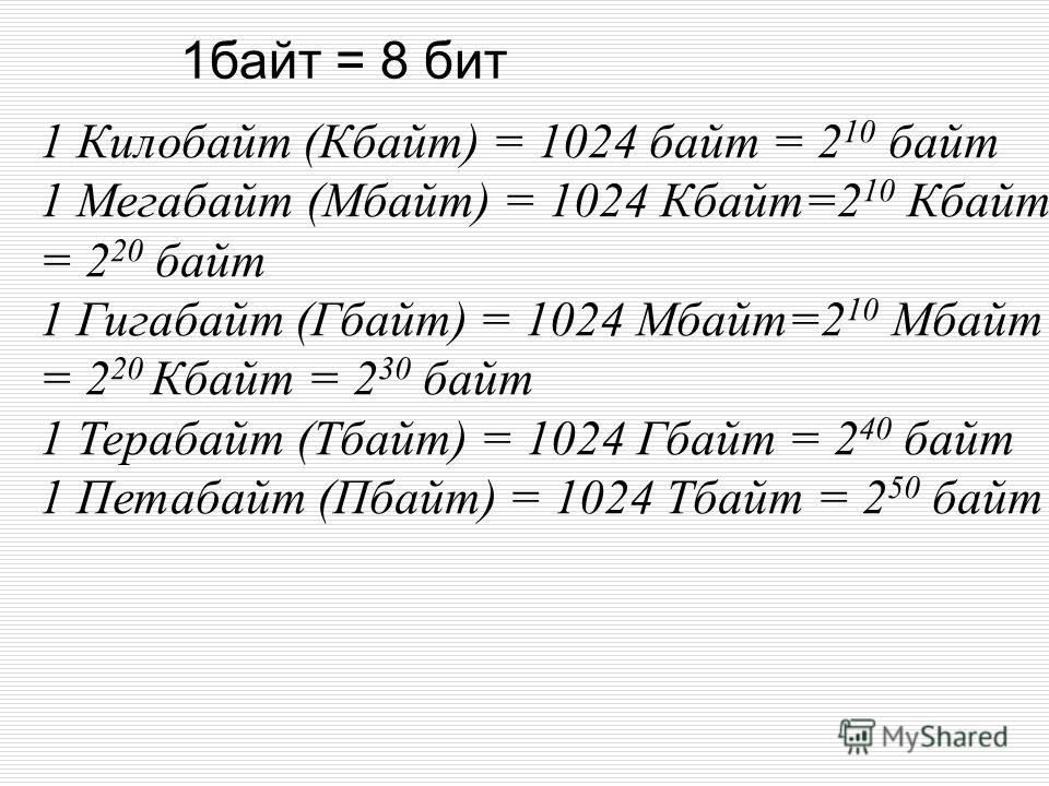 Сколько бит содержит сообщение содержащее 1.5 кбайт