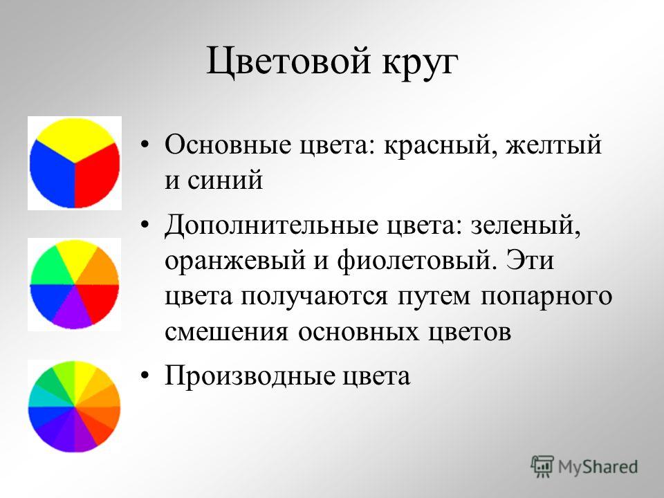 Какие основные цвета. Основные и дополнительные цвета. Основные цвета красный синий желтый. Основной и дополнительный цвета. Основные и производные цвета.