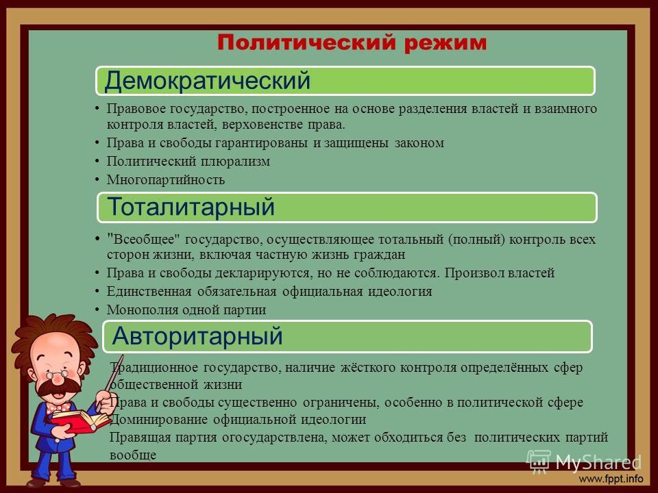 Какая Черта Не Характерна Для Демократического Стиля