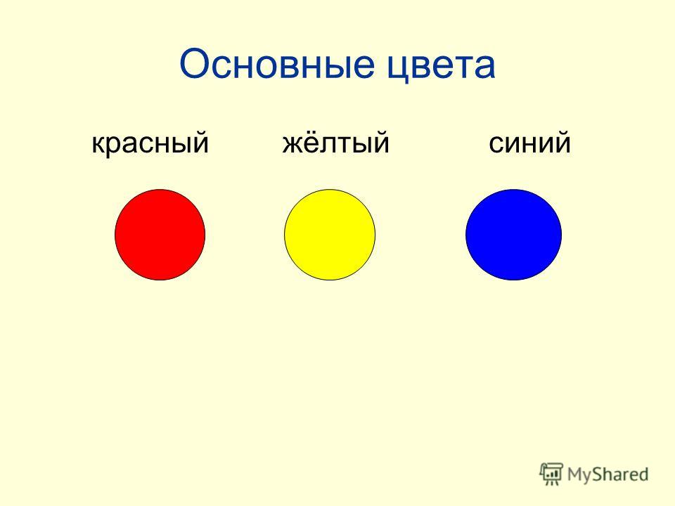 1 основной цвет. Основные цвета. Составные цвета в живописи. Основные и составные цвета. Изо основные и составные цвета.