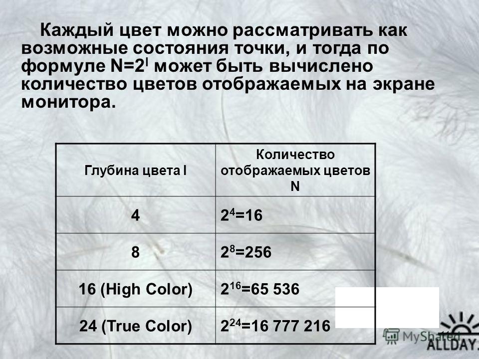 Глубина цвета краски. Как рассчитать количество цветов отображаемых на экране. Глубина цвета формула. Глубина цвета растровой графики. Глубина цвета примеры.