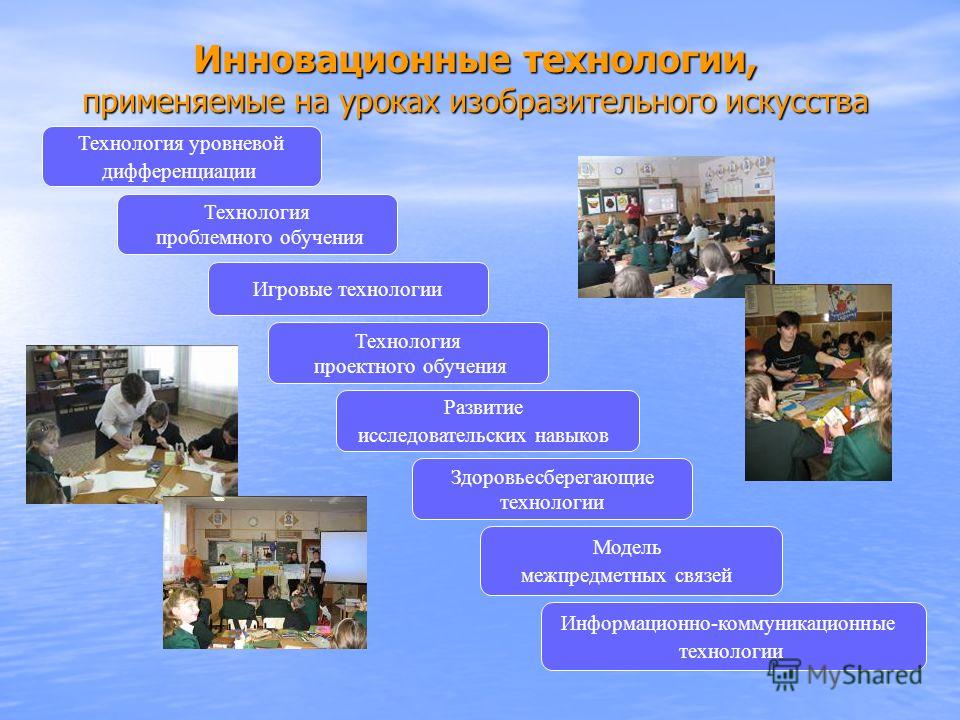 Современные технологии по фгос. Педагогические технологии на уроке. Педагогические технологии в изобразительном искусстве. Педагогические технологии на уроках изо. Инновационные технологии на уроках.