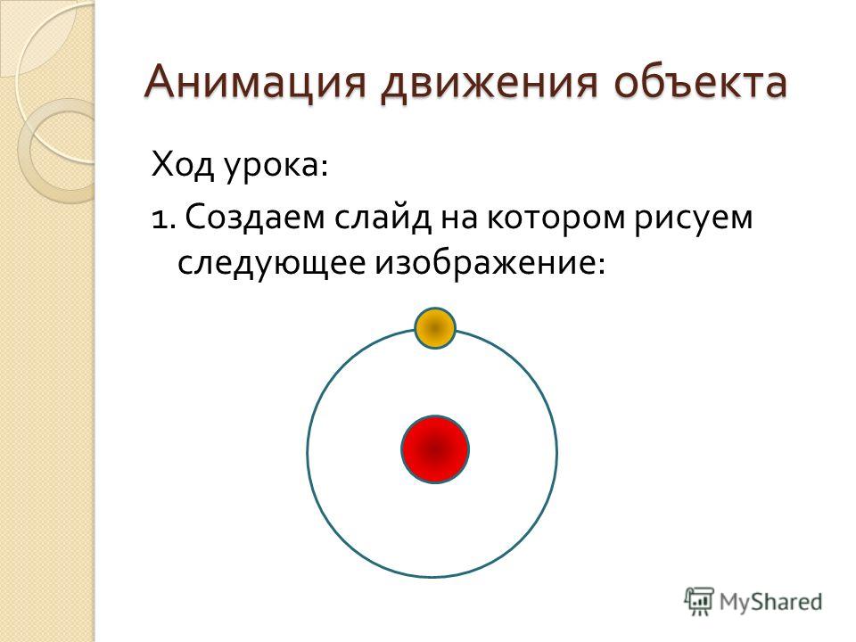 Движение объекта. Анимация движения объектов. Презентация с движением объектов. Объект в движении. Правила движения анимация.