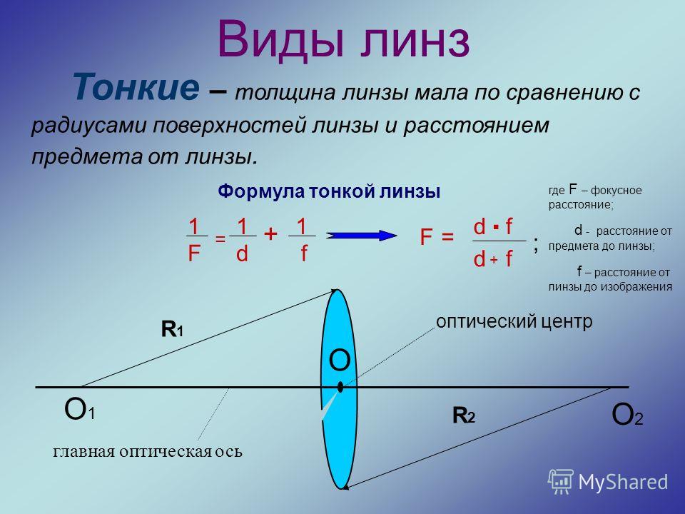 Оптический центр объектива. Тонкая сферическая линза физика. Линзы формулы линз оптические. Формула двояковогнутой линзы. Тонкая линза с радиусами.