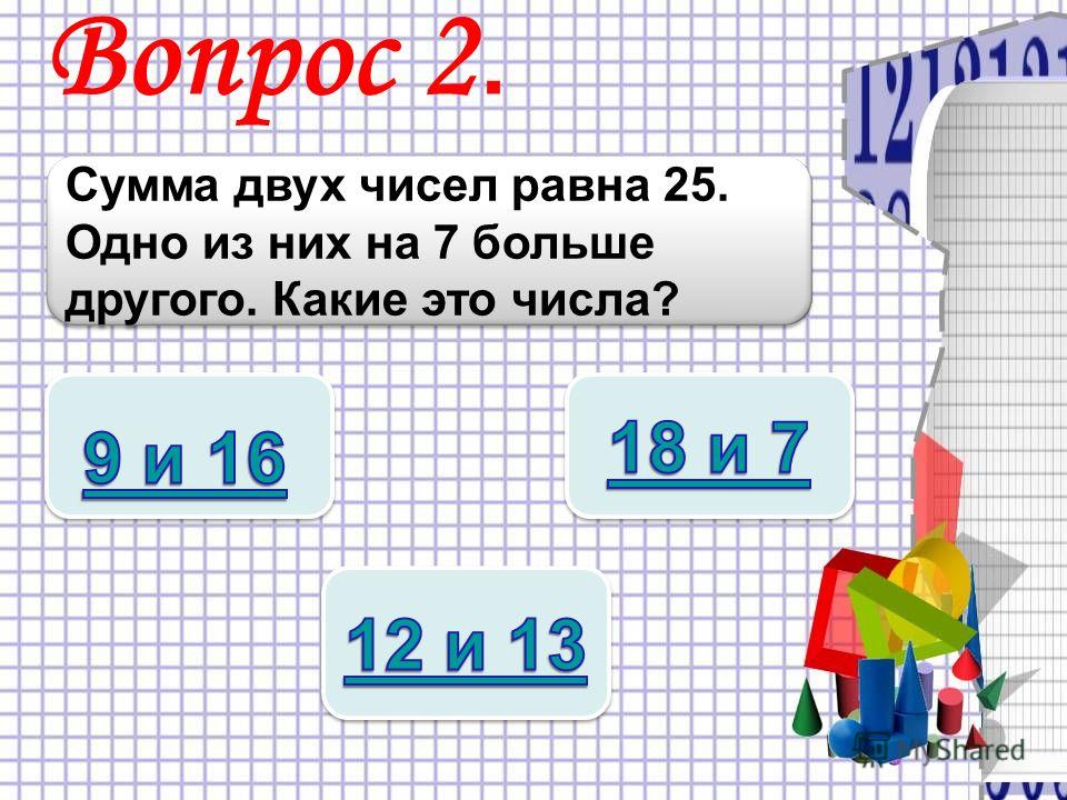 Цифры 2 9 6 4 8. Сумма 2 чисел. Сумма двух чисел равна. Суммирования два числа. Сумма 2 чисел равна 1 из них.