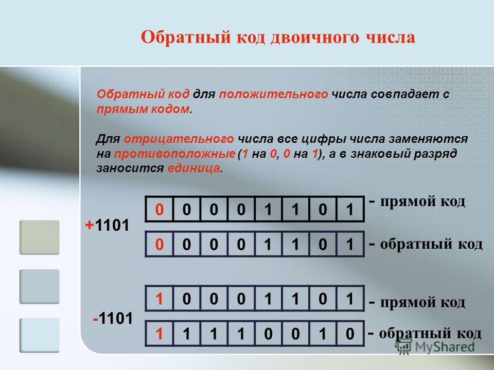 Который состоит из кода в. Обратный код двоичного числа. Обратный код отрицательного числа. Представление числа в прямом коде.