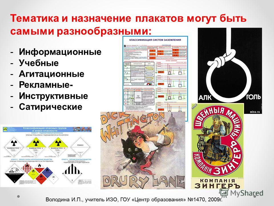 Презентация композиционные основы макетирования в графическом дизайне 7 класс презентация