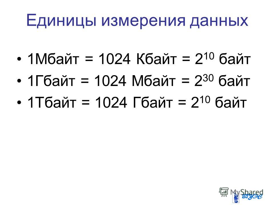 Один байт содержит. 1024 Мбайт это Гбайт. 1 Байт 1 Кбайт 1 Мбайт 1 Гбайт. Кбайт в Мбайт. 1/1024 Гбайт = байт.