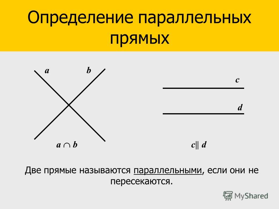 Параллельно. Прямые параллельны если. Две параллельные прямые пересекаются. Параллельность двух прямых. Две прямые называются параллельными если они не пересекаются.