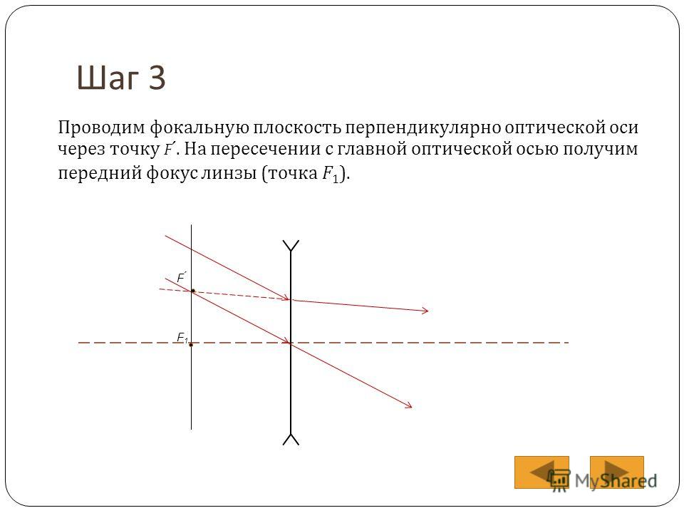 Фокальная плоскость