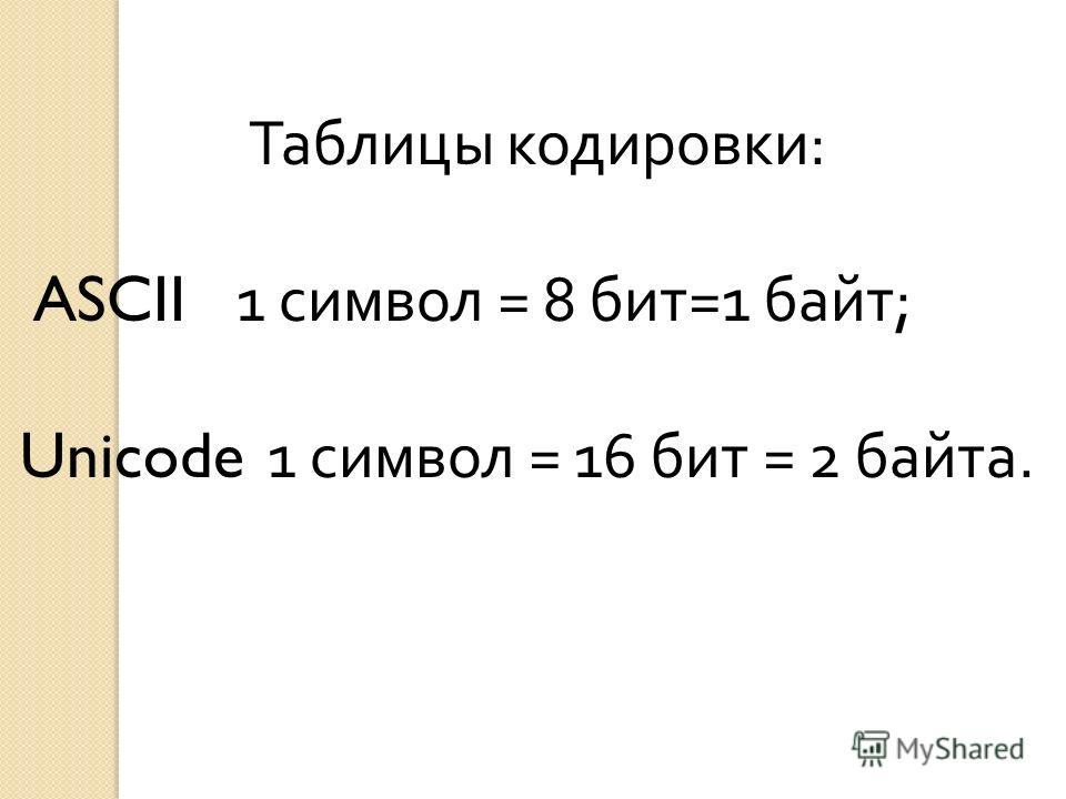 Unicode сколько битов