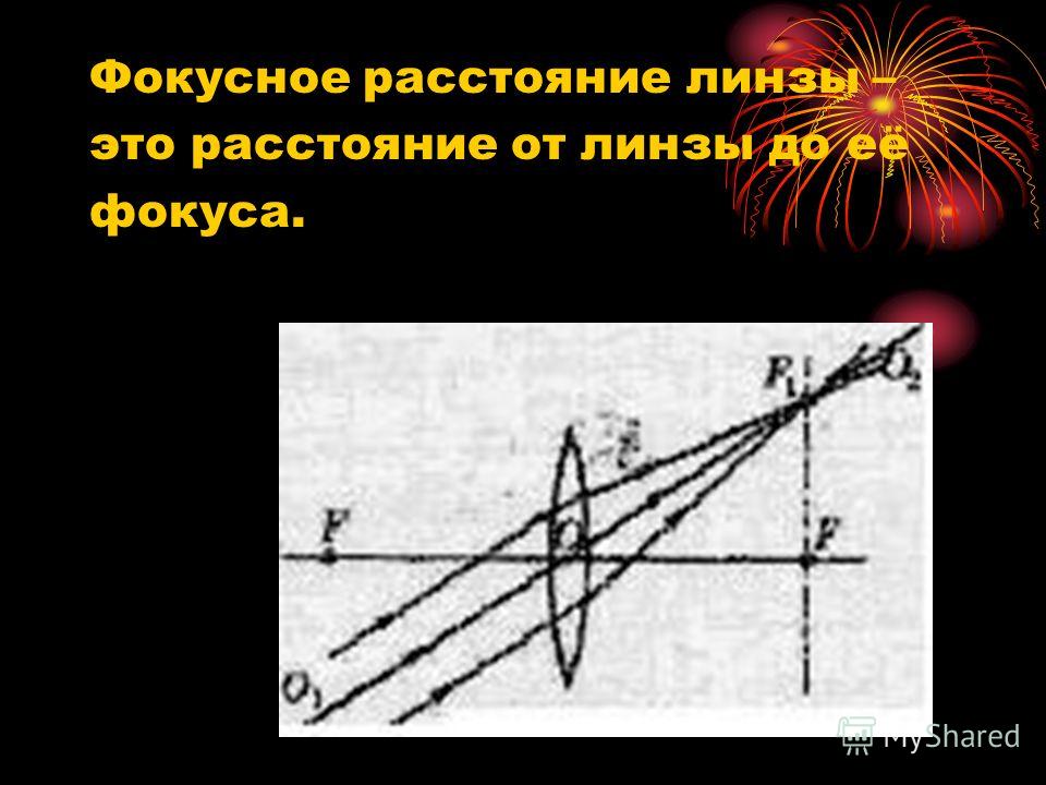 Фокусное расстояние глаза