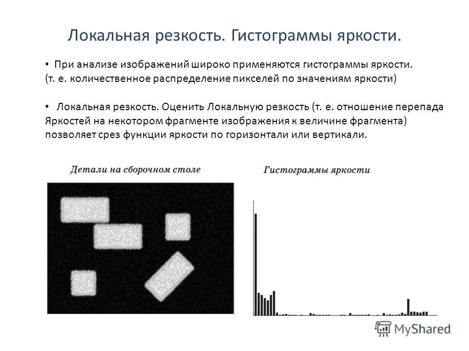 Гистограмма яркости изображения