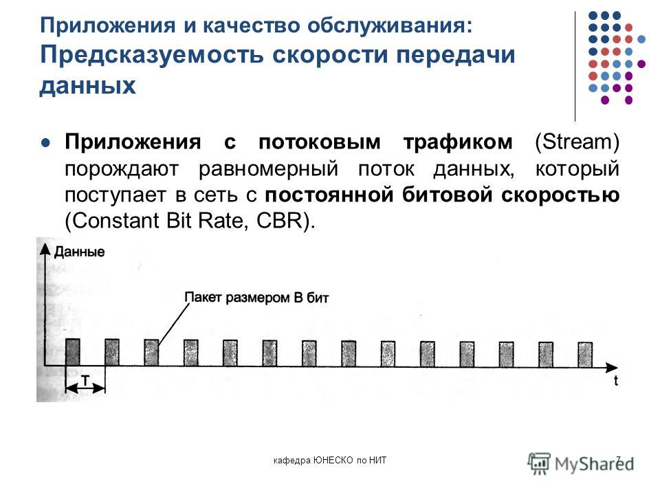 Битовое изображение это