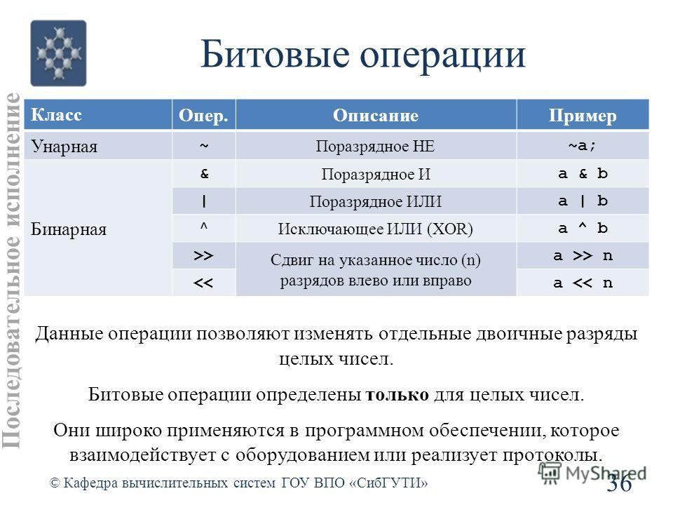 Что такое глубина цвета как связаны глубина цвета и объем файла