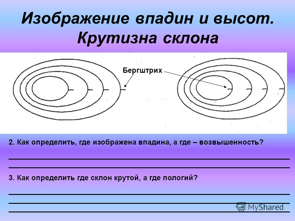 Горизонтальная ориентация фото