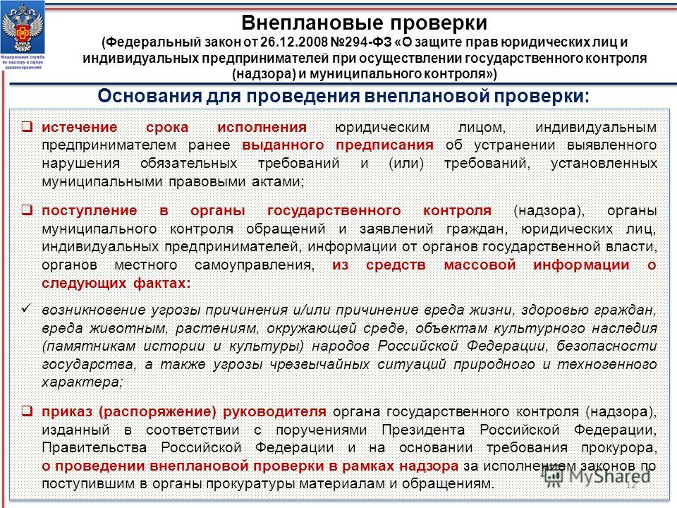 Акт государственного контроля. Какие надзорные органы могут провести проверку. Срок проведения проверки прокуратурой. При проверке. Требование надзорных органов.